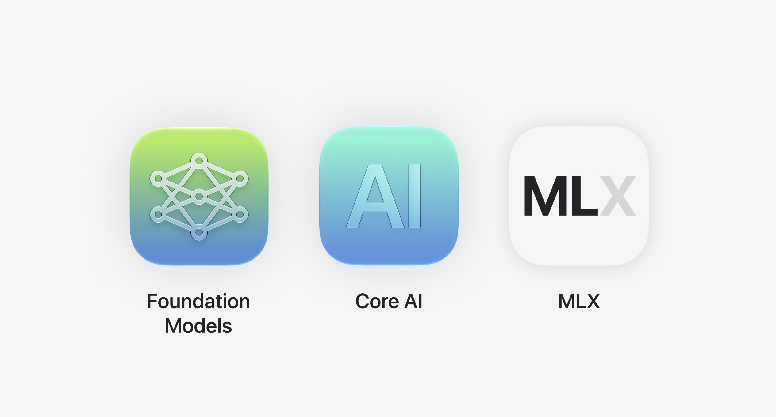 Foundation Models | Core AI | MLX